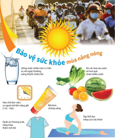 Bảo vệ người cao tuổi mùa nắng nóng